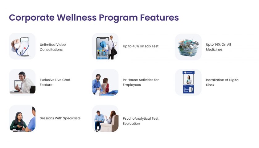 cwp-features-healthwire