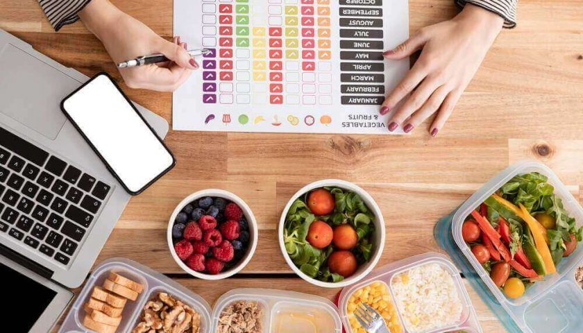 calorie calculator
