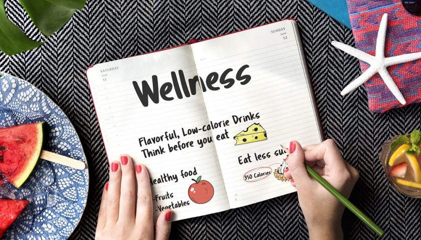 wellness resolutions